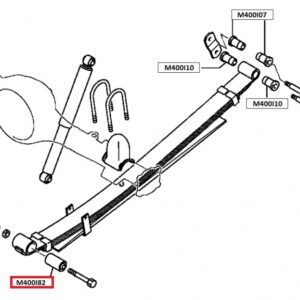 Silentblock Chasis
