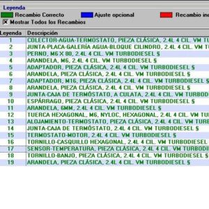 Trasmisor temperatura