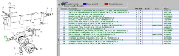 Trasmisor temperatura